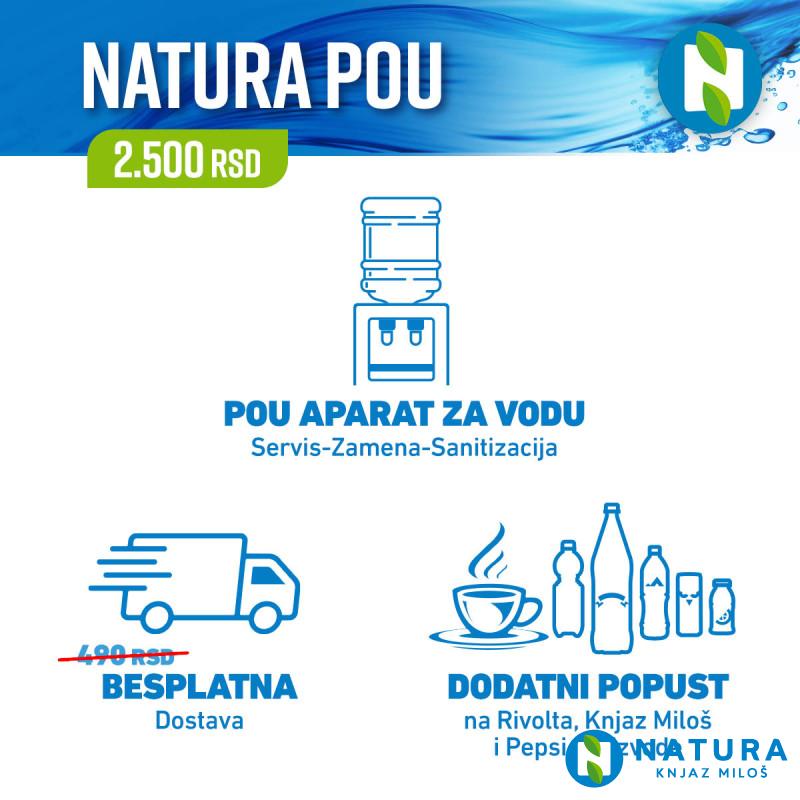 NATURA POU 